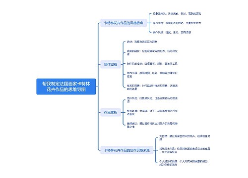 法国画家卡特林花卉作品脑图的思维导图