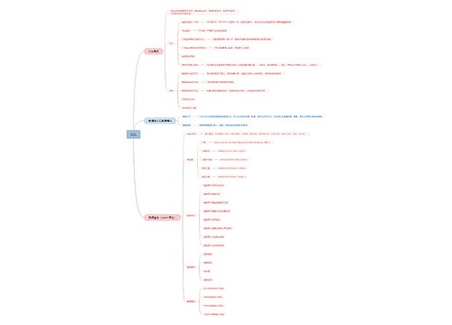 SQL数据库说明脑图