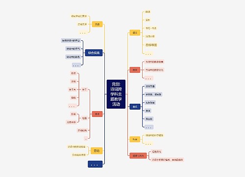 竞创:诗词跨学科主题教学活动