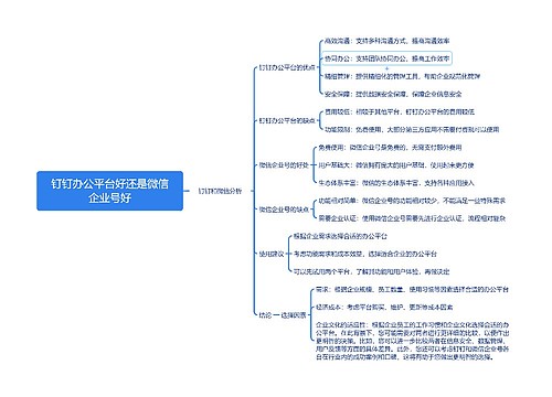 钉钉办公平台好还是微信企业号好思维导图