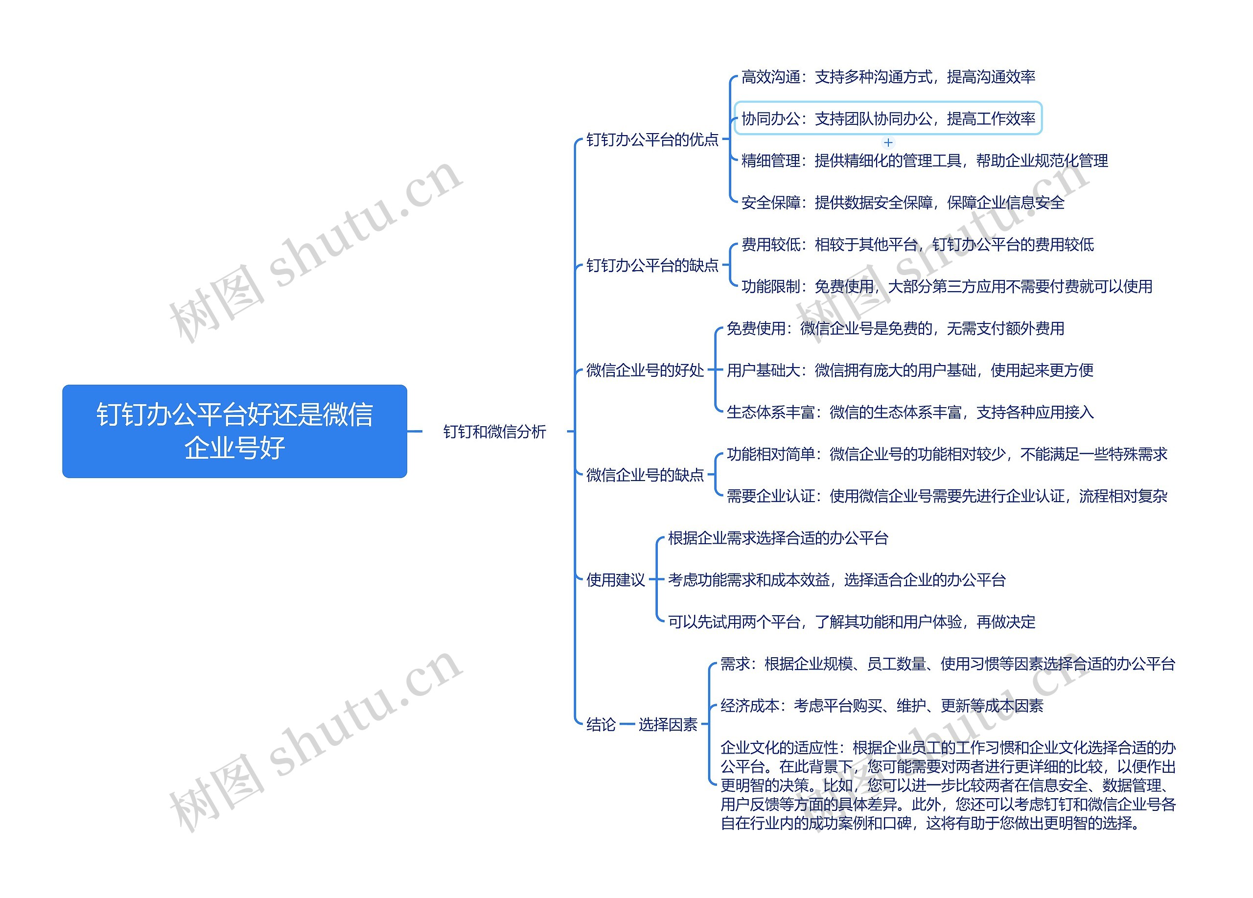 钉钉办公平台好还是微信企业号好