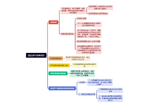 固定资产改善项目思维脑图