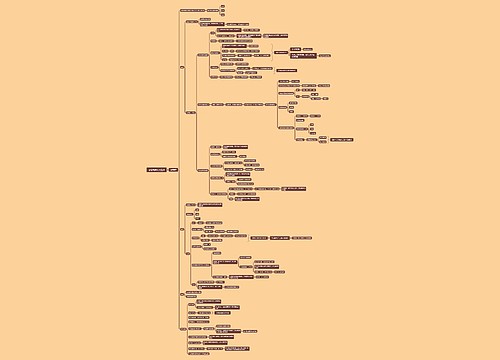 恋爱营第九次直播思维导图