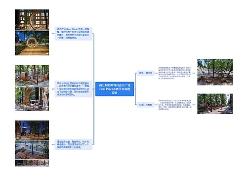 荷兰阿姆斯特丹皮尔广场Peel Plaza木质平台装置设计思维导图