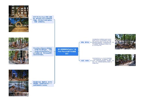 荷兰阿姆斯特丹皮尔广场Peel Plaza木质平台装置设计 荷兰阿姆斯特丹皮尔广场Peel Plaza木质平台装置设计