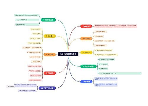 我如何正确对待工作脑图思维导图