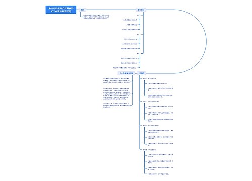 急性内科疾病合并肾衰的VTE应急预案流程图