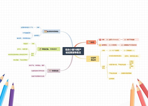 结合小丽18周产检结果指导意见思维导图