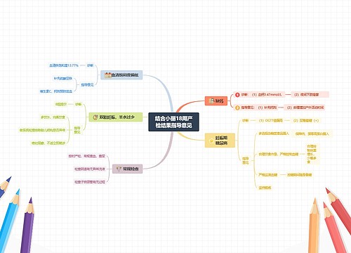 结合小丽18周产检结果指导意见 结合小丽18周产检结果指导意见