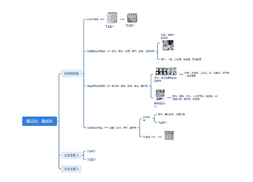 童运动,趣成长 童运动,趣成长