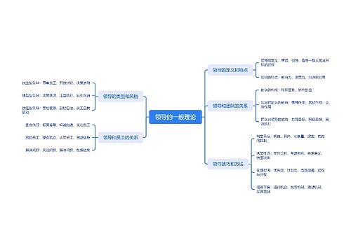 领导的一般理论脑图思维导图
