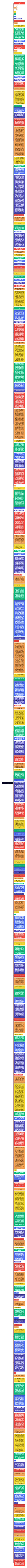 2014年第7期(总第255期)思维导图