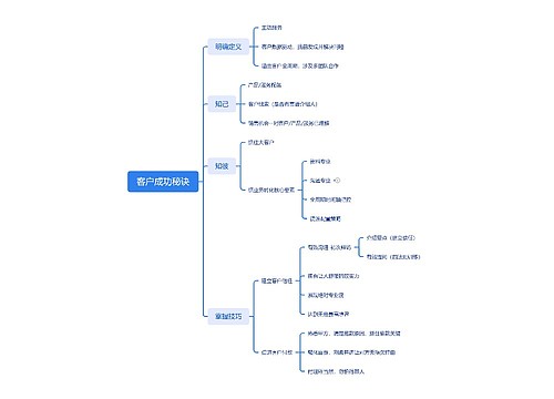 客户成功秘诀