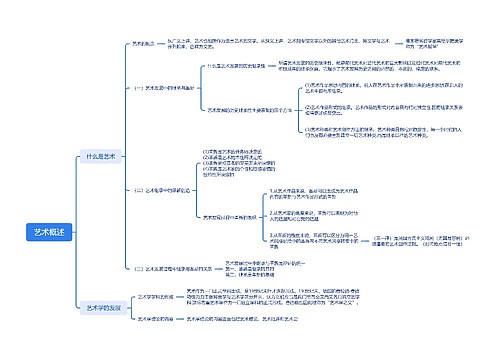 艺术概述思维导图