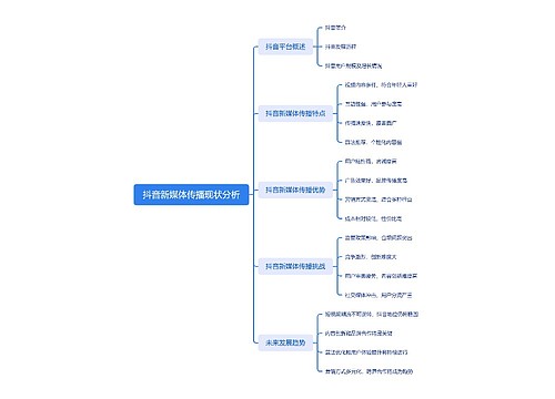 抖音新媒体传播现状分析_副本