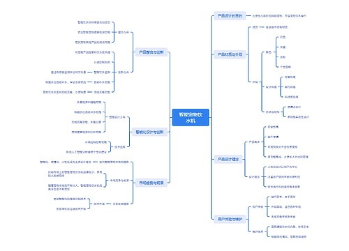 智能宠物饮水机思维导图