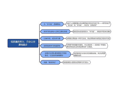低质量的努力,只会让你原地踏步 低质量的努力,只会让你原地踏步
