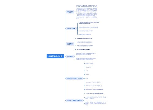 虚拟现实技术应用