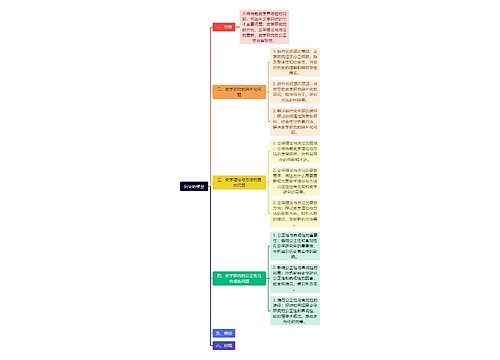 历史的壁垒思维导图