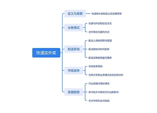 快递加外卖思维导图