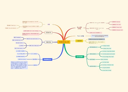 英语四年级上册 英语四年级上册