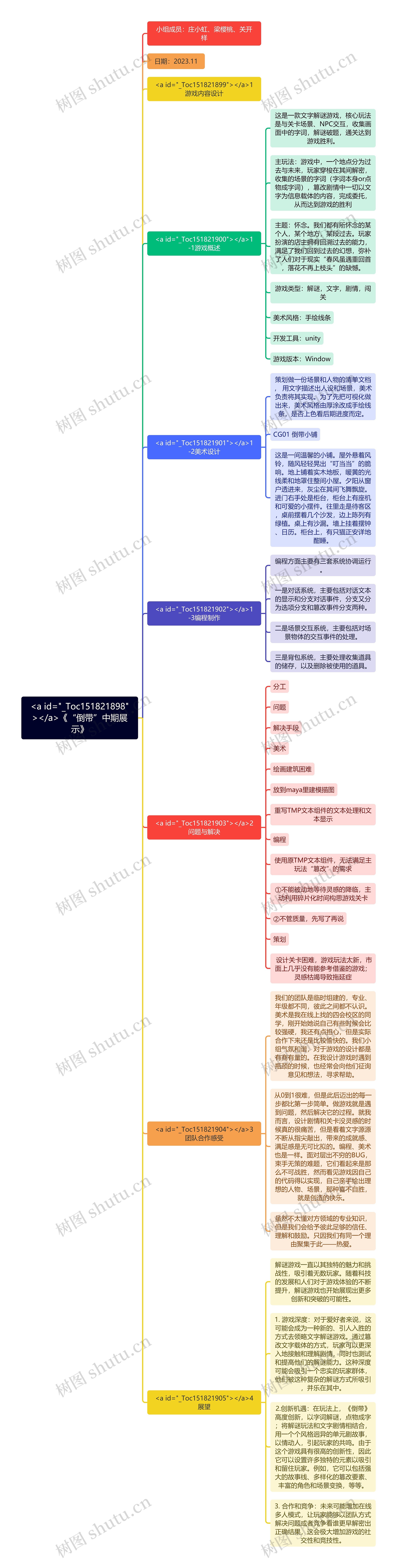 <a id="_Toc151821898"></a>《“倒带”中期展示》