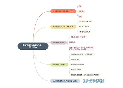 推动管理前进的是关系，而非权力思维导图