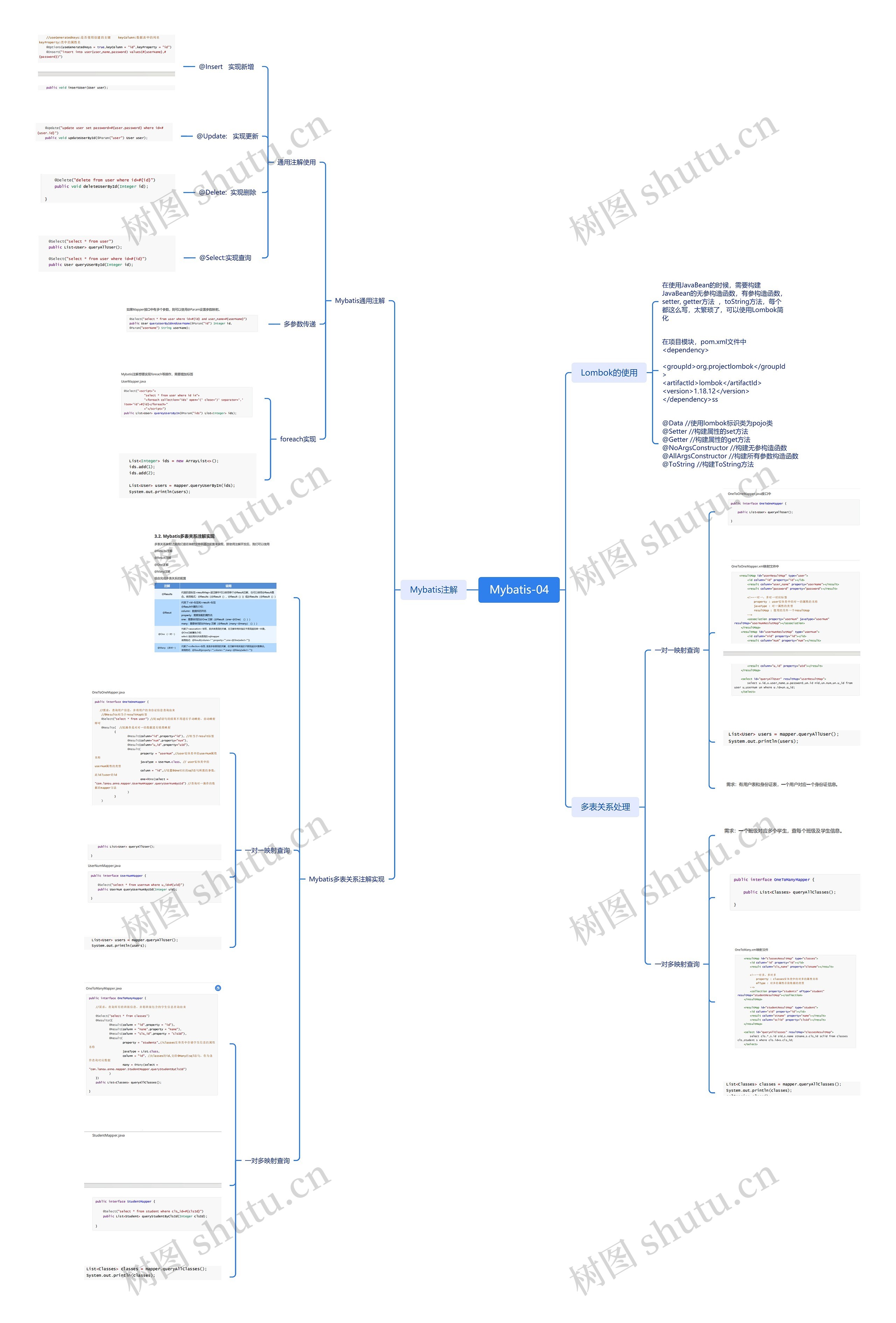 Mybatis框架编程脑图