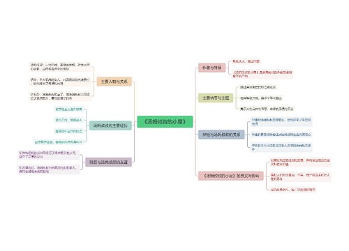 《汤姆叔叔的小屋》读书笔记 《汤姆叔叔的小屋》读书笔记