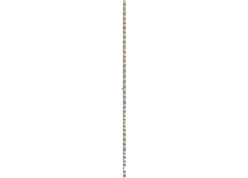 RNAi