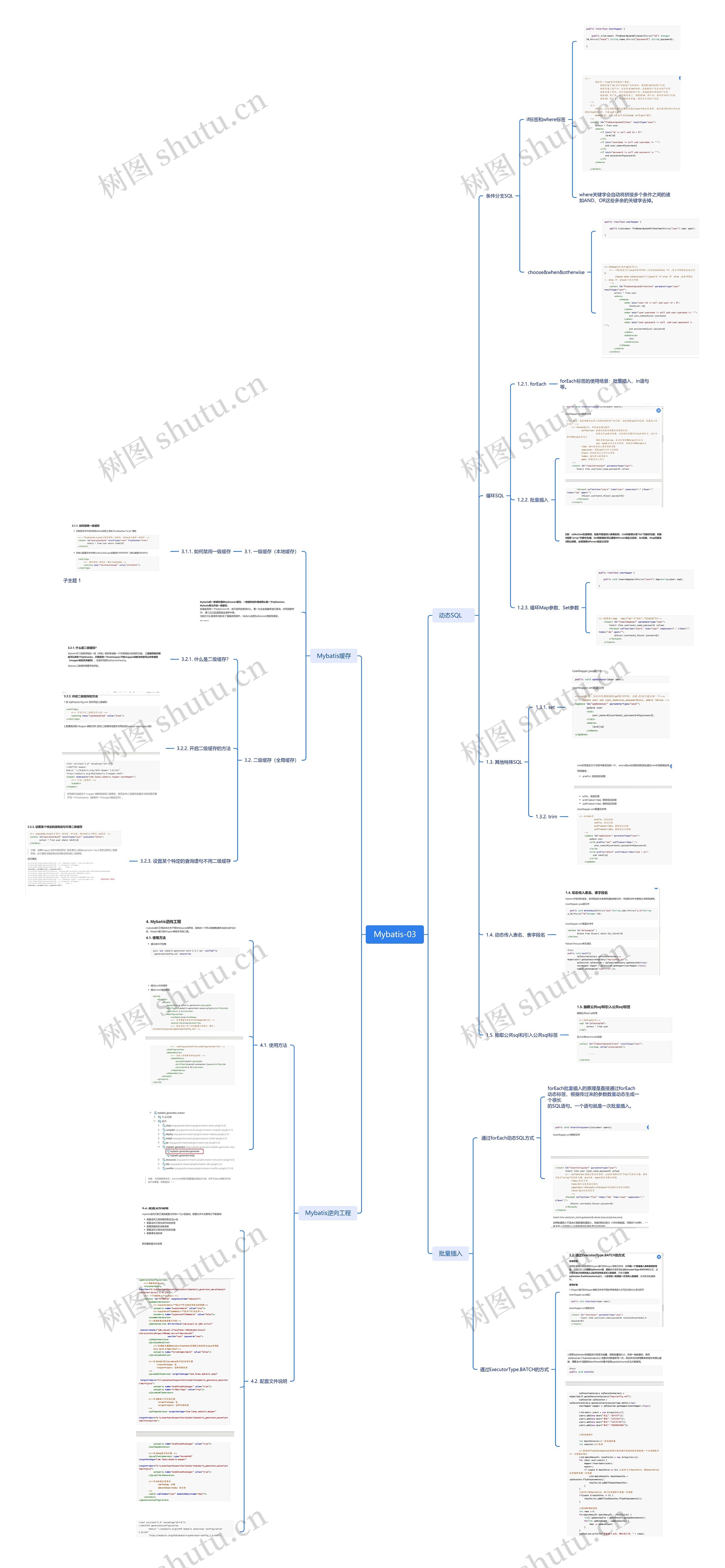 Mybatis第三节课程重点脑图