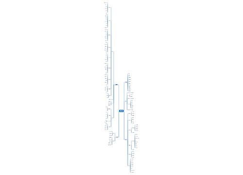 兼职猫思维导图