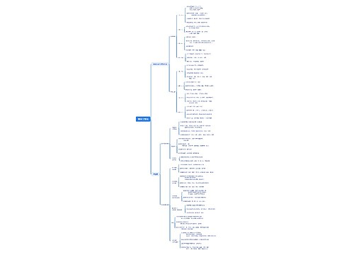 营养学基础脑图思维导图