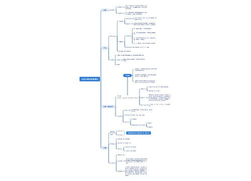 操盘手底层思维逻辑 操盘手底层思维逻辑