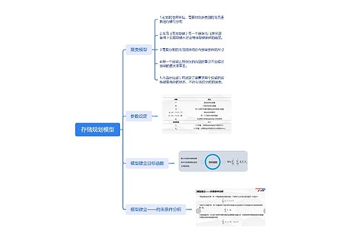 存储规划模型思维脑图