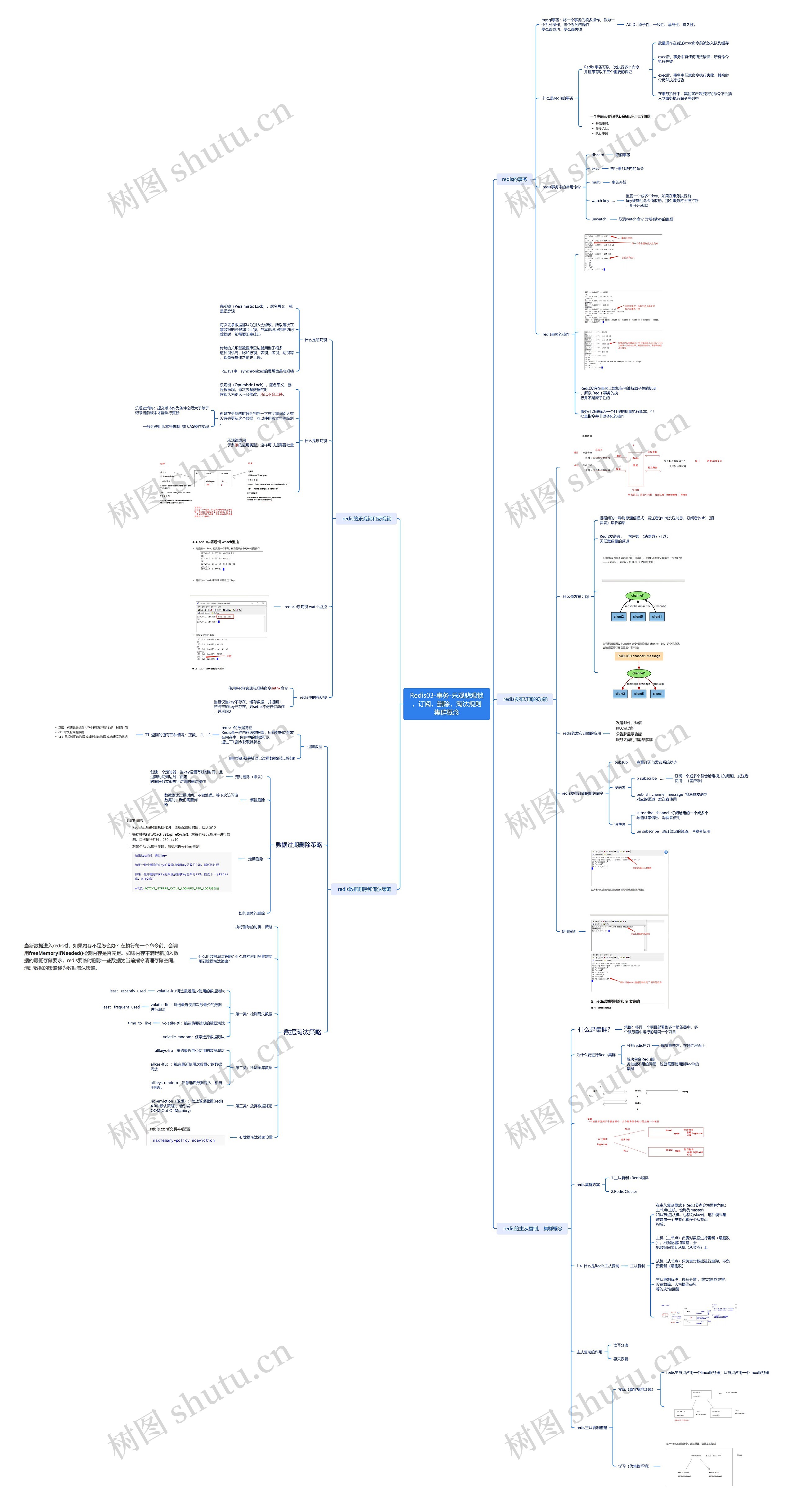 Redis0事务乐观悲观锁脑图思维导图