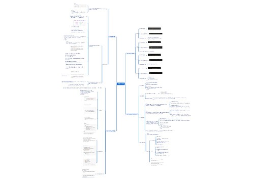 Mybatis第二课讲解思维脑图