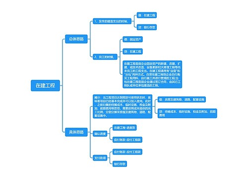 在建工程思维脑图思维导图