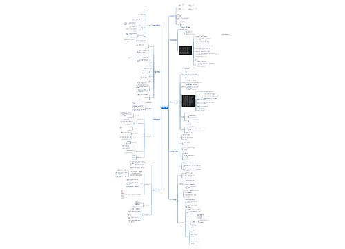 ﻿Linux基础知识脑图