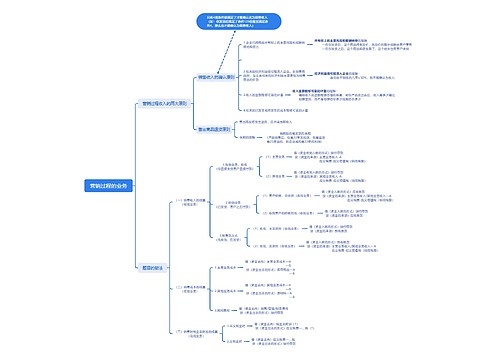 营销过程的业务思维脑图