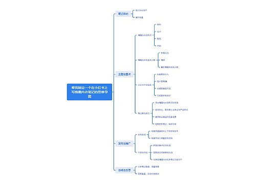 小红书情趣内衣笔记的思维导图