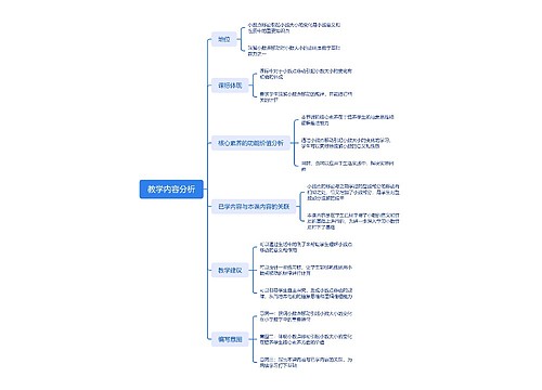 教学内容分析脑图