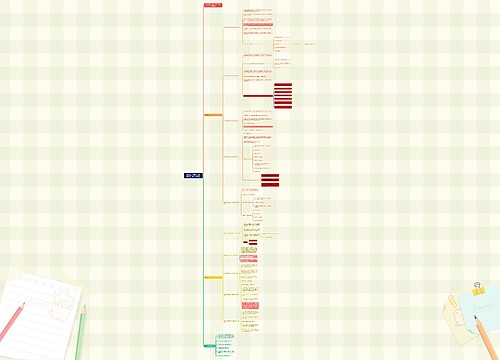 《怎么说,孩子才会听;如何听,孩子才肯说》读书笔记 《怎么说,孩子才会听;如何听,孩子才肯说》读书笔记
