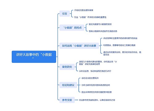 讲好大故事中的“小数据”