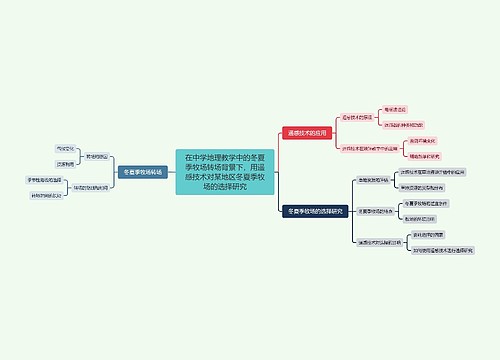 遥感技术对某地区冬夏季牧场的选择研究