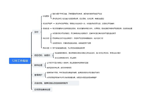 12月工作规划脑图思维导图