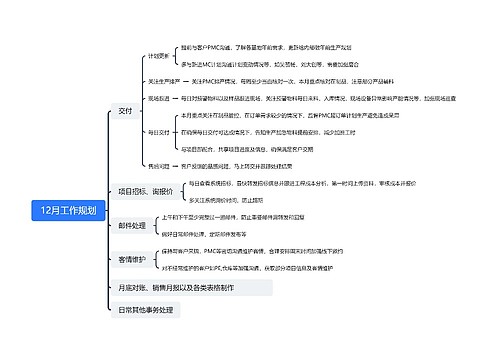 12月工作规划脑图 12月工作规划脑图