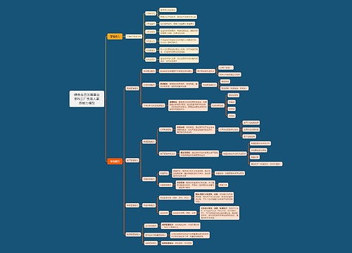 绿色生态发展事业部N工厂负责人素质能力模型思维导图