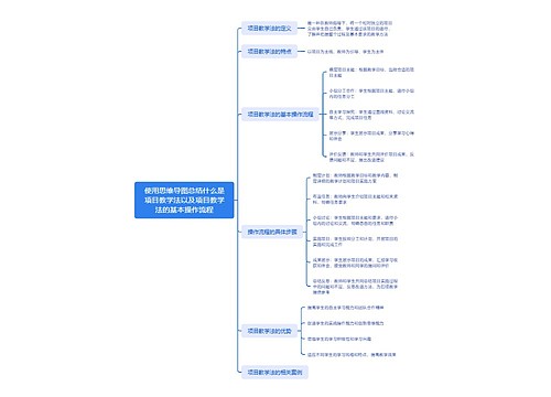 使用思维导图总结什么是项目教学法以及项目教学法的基本操作流程