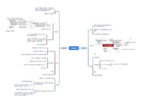 ﻿交换排序思维脑图